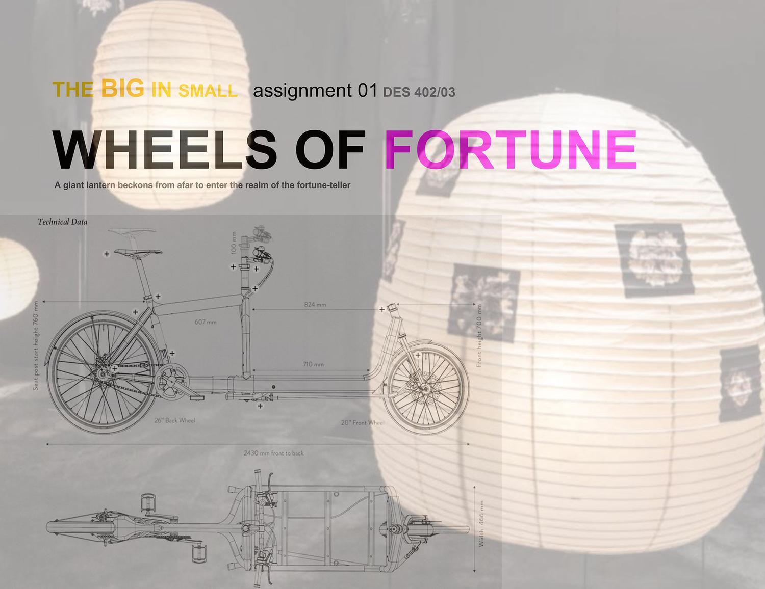 Wheels of Fortune – 2023.02.03